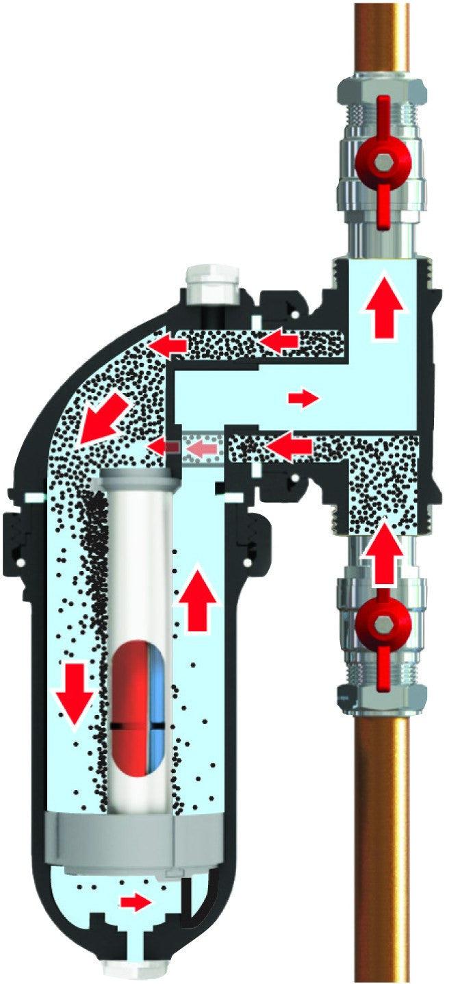 Ultimate Filter For Outdoor Wood Boilers